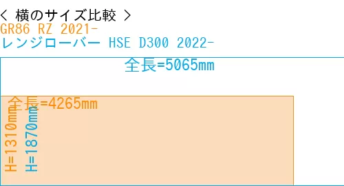 #GR86 RZ 2021- + レンジローバー HSE D300 2022-